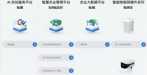 植物如何聯網？從Wi-Fi控制捕蠅草說起