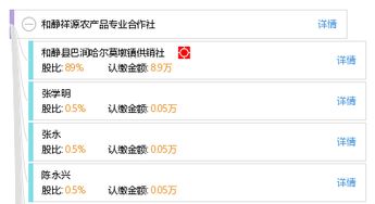 和靜祥源農產品專業合作社常見財稅疑難解析